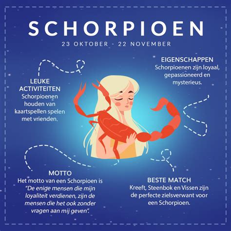 Schorpioen sterrenbeeld eigenschappen: dit zijn ze。